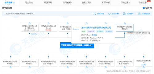腾讯再下一城 作为LP注资新一家创投基金